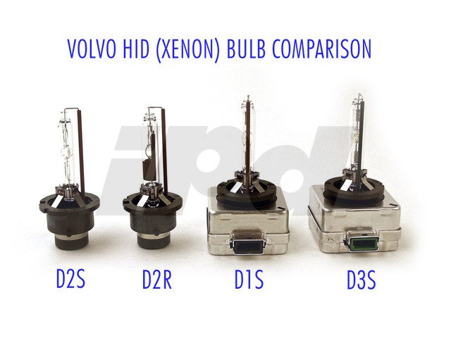 D2S Xenon HID Gas Discharge Headlamp Bulb 35W - P1 C30 C70 S40 V50 -  Flosser 85422 - Volvo 983581
